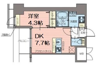 プレジオ難波ASIANの物件間取画像